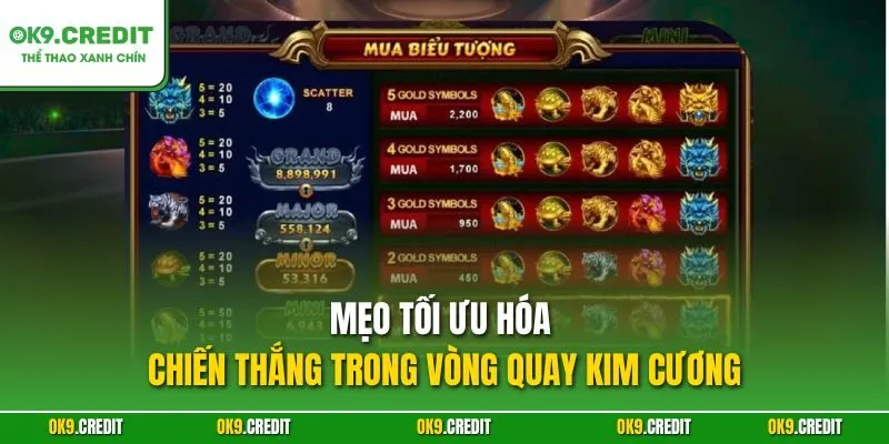 Mẹo tối ưu hóa chiến thắng trong Vòng Quay Kim Cương